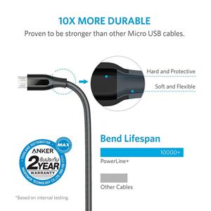 PowerLine+ Micro USB (3ft) (Black)