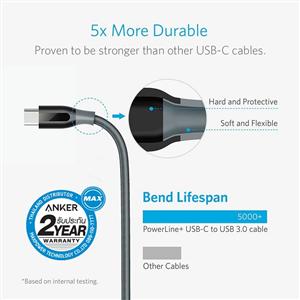 PowerLine+USB-C to USB 3.0 3ft(Black)