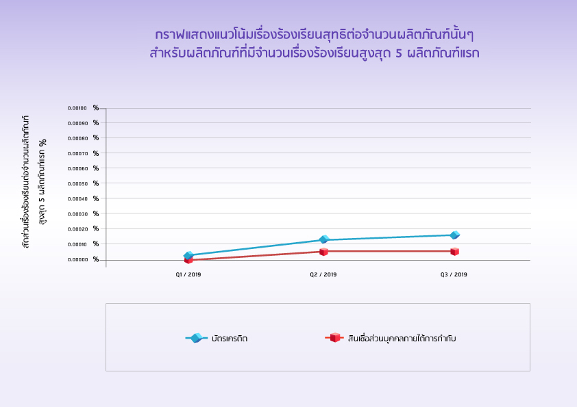 Graph_Q3-2.jpg