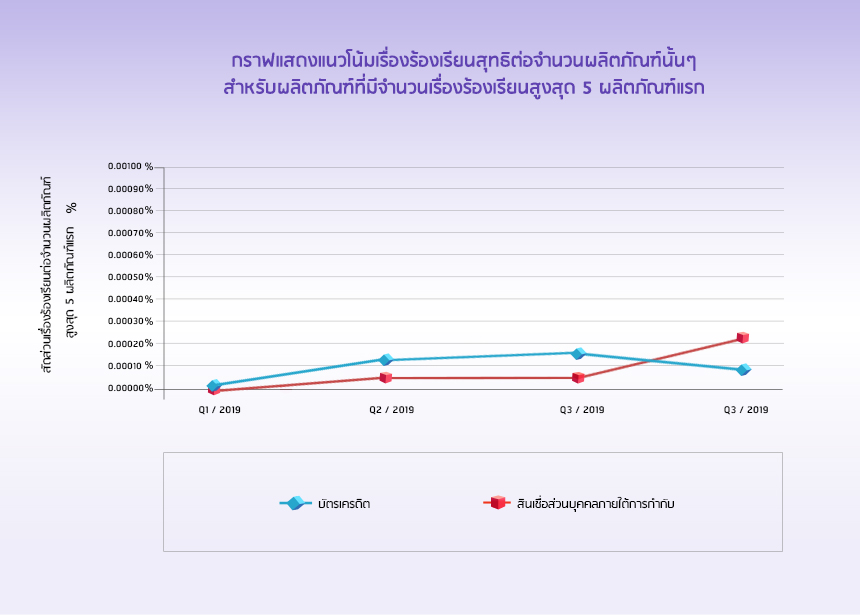 Graph_Q4-2.jpg